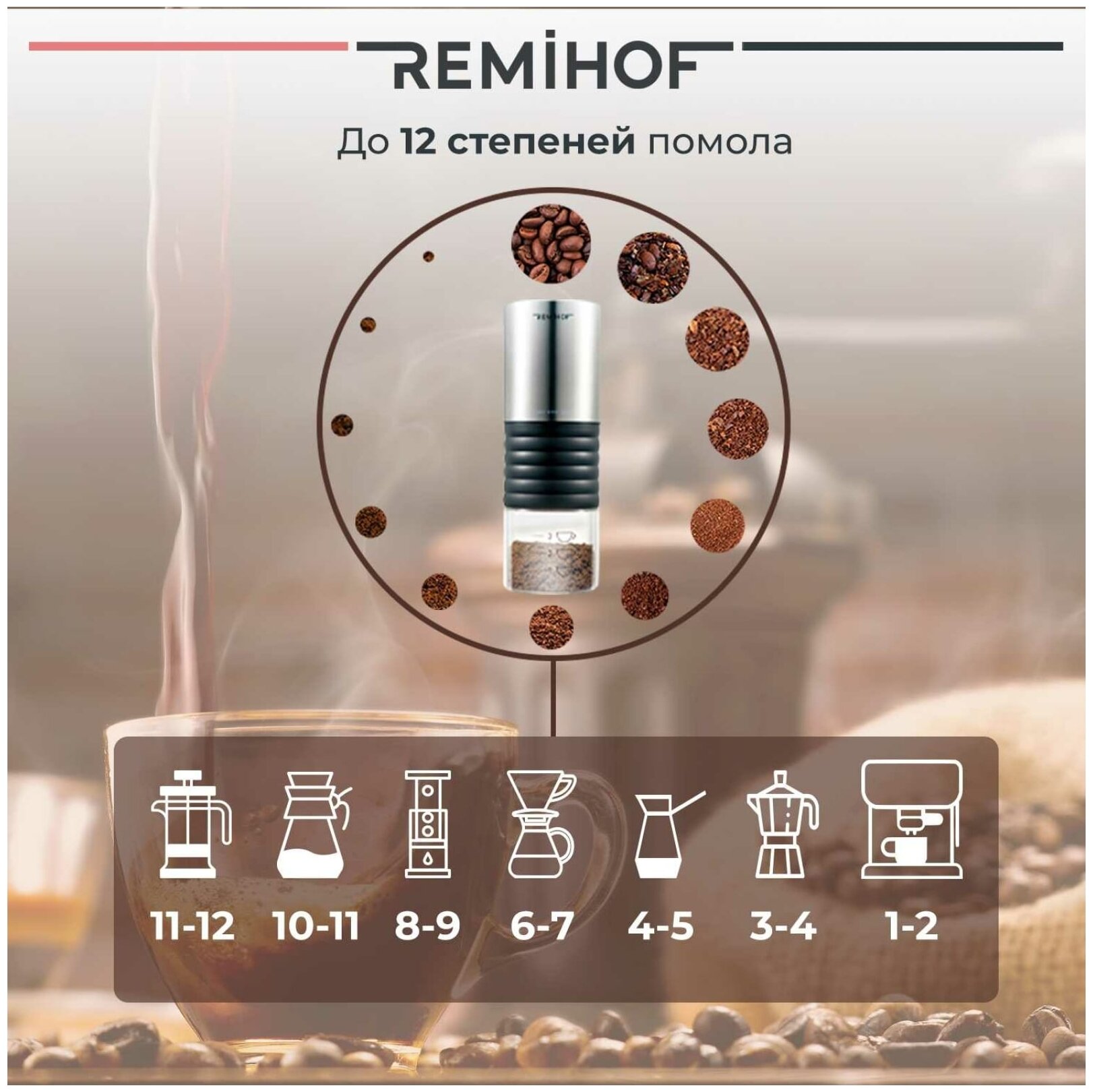 Кофемолка Remihof RMH-CG-01 - фотография № 2
