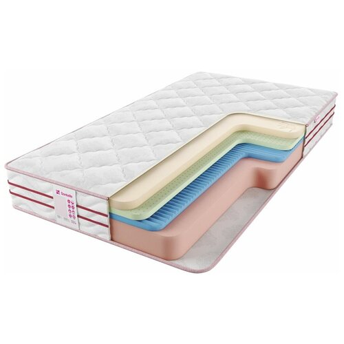 фото Матрас sontelle solo soft aloe, белый