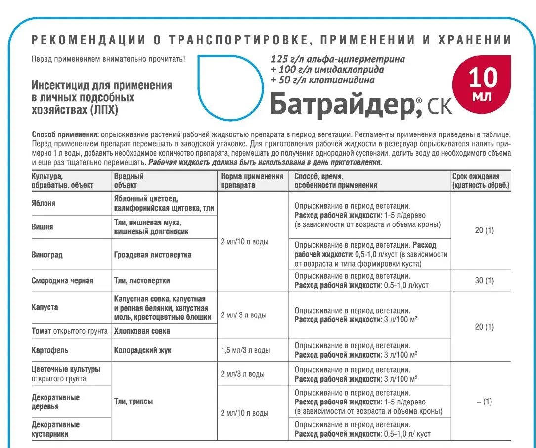 Средство для защиты садовых растений от вредителей Батрайдер 10 мл - фотография № 3