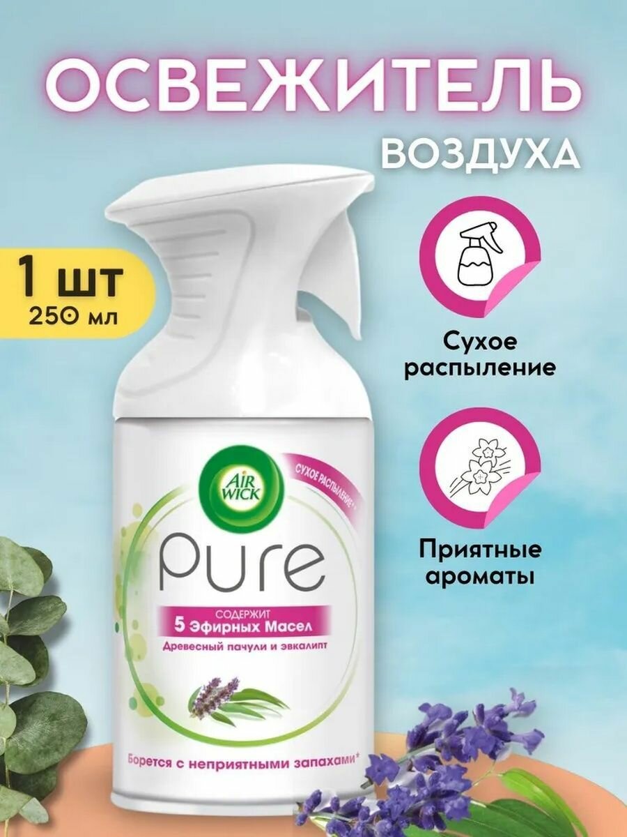 Освежители воздуха Air Wick