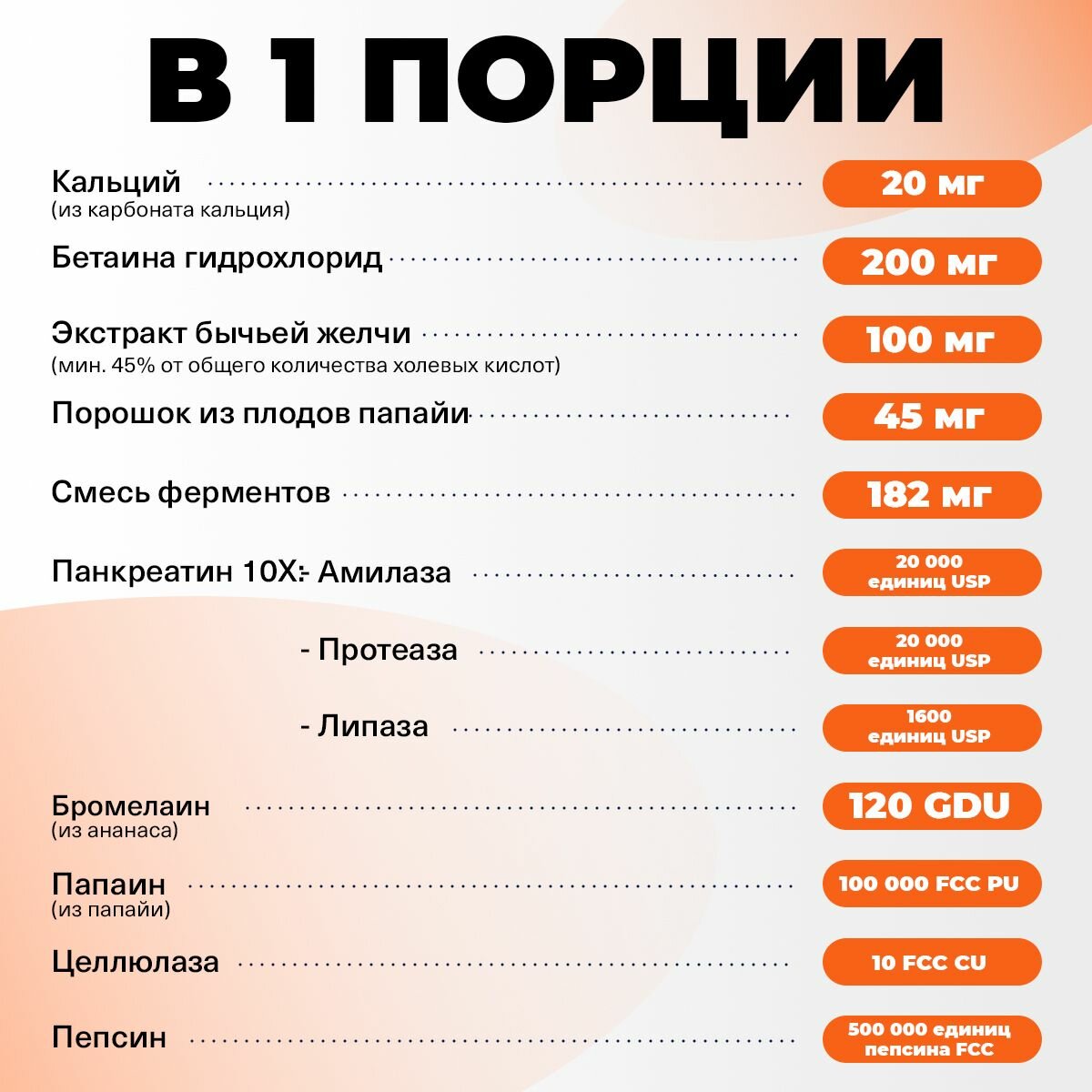 Изображение Now, Super Enzymes, Комплекс ферментов для пищеварения, ЖКТ и иммунитета взрослым, 180 капсул
