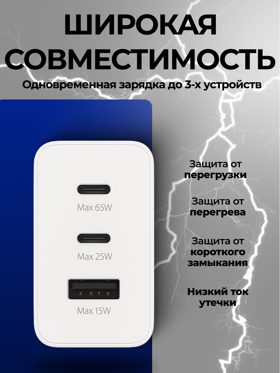 Сетевое зарядное устройство 3 порта (2xUSB-C, USB-A), адаптер для быстрой зарядки 65 W (EP-T6530N), белый — фото 1