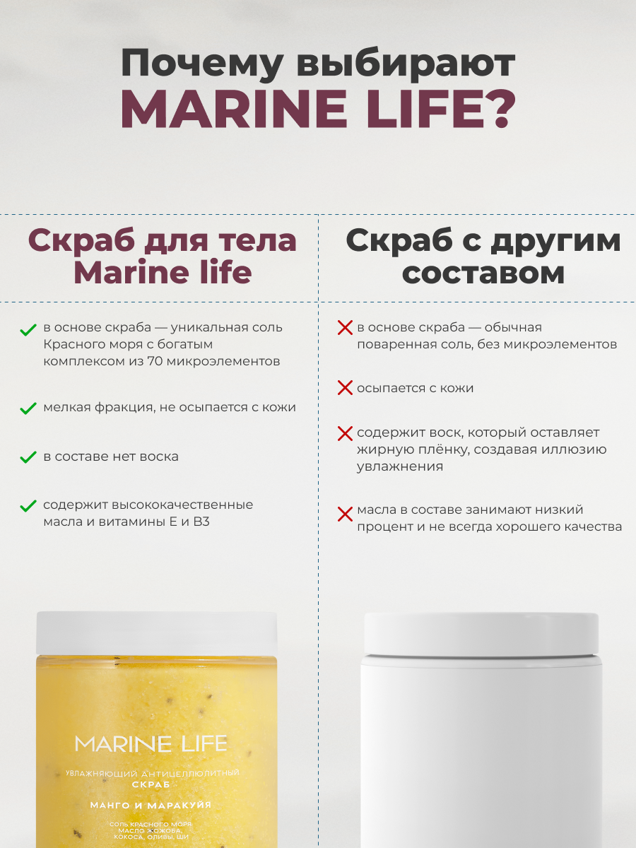 Скрабы Для Тела Скраб для тела манго-маракуйя