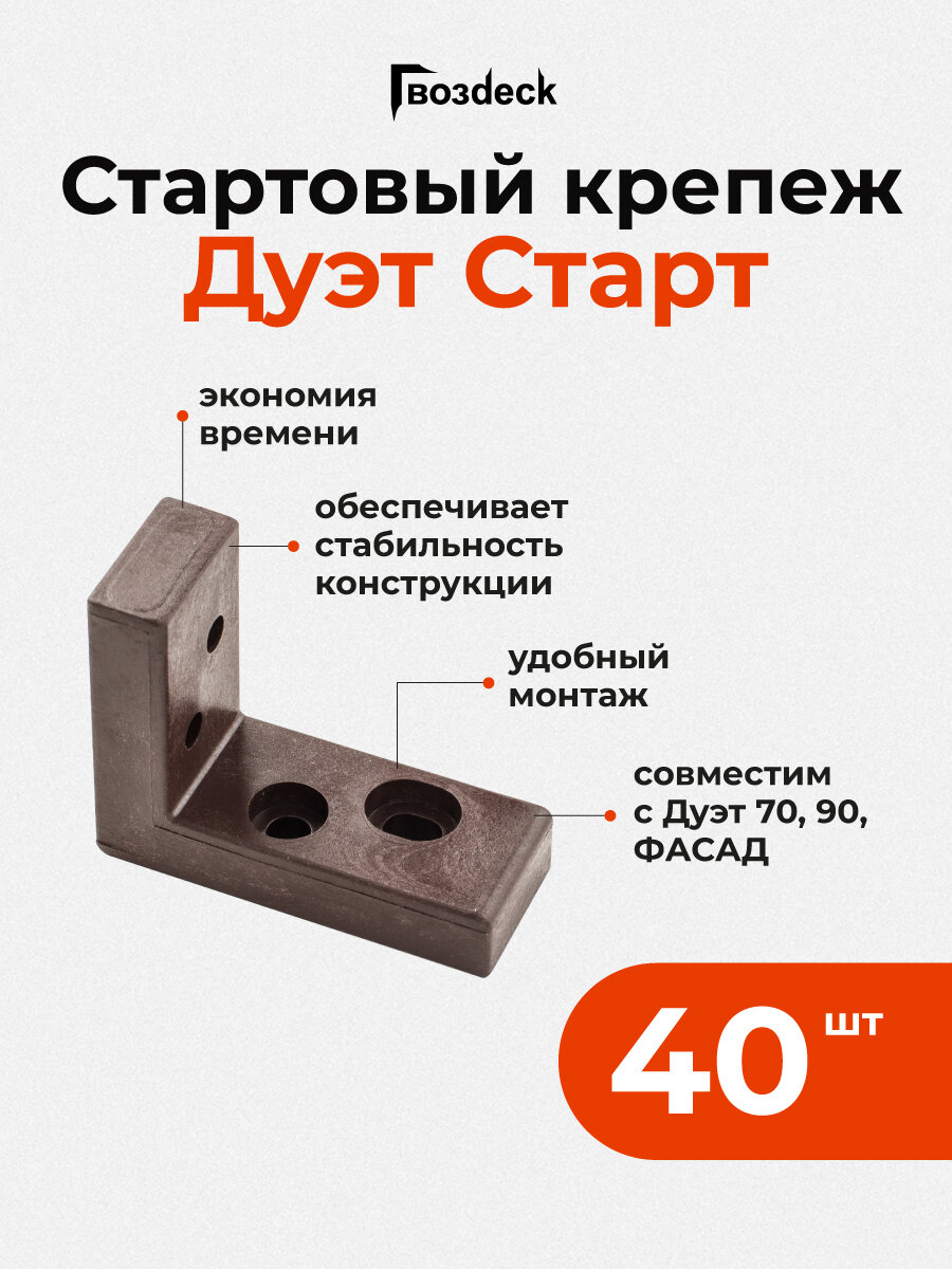 Скрытый крепеж Гвозdeck (Гвоздек) Дуэт Старт усиленный 40 шт.