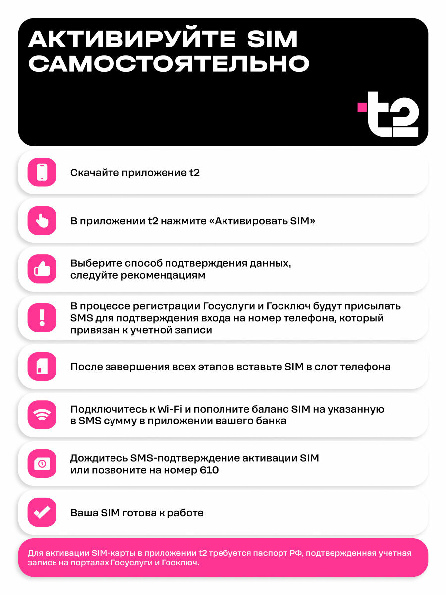 SIM-карта t2 "Я Онлайн", Москва и Московская область — фото 1