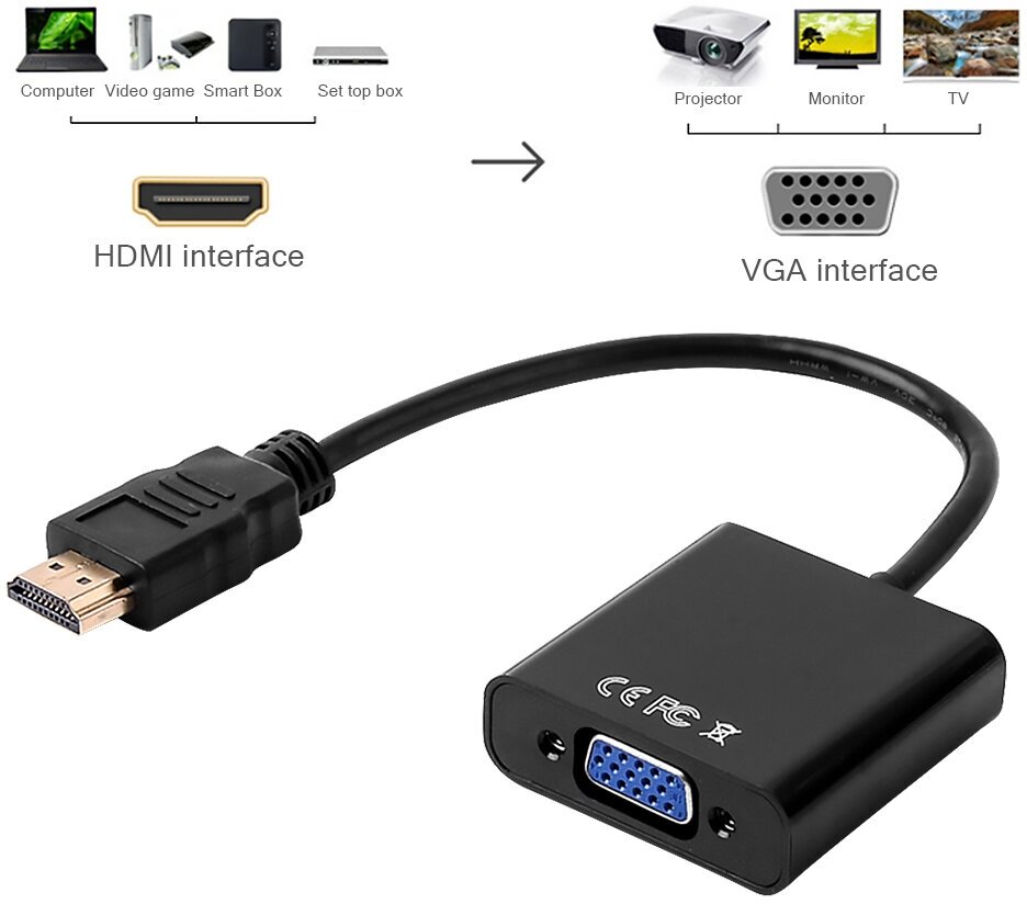 Кабель-адаптер PALMEXX HDMI - VGA черный