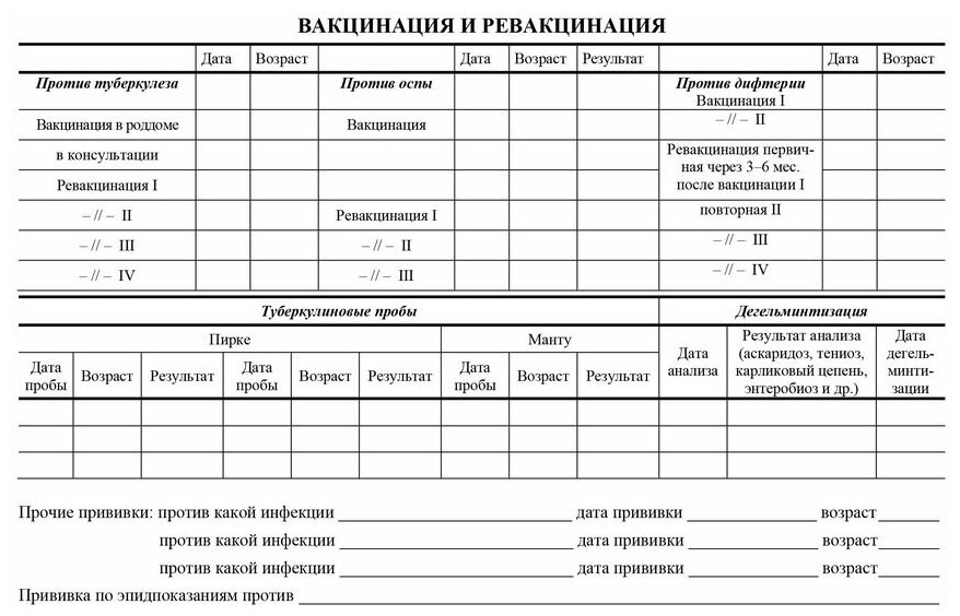 Справка формы 112 у образец