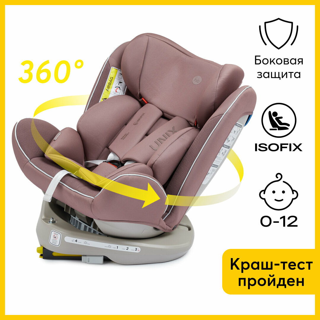 Автокресло детское от 0 до 12 лет Unix Happy Baby группа 0+/1/2/3 (до 36 кг), крепление isofix, поворотная база, розовый