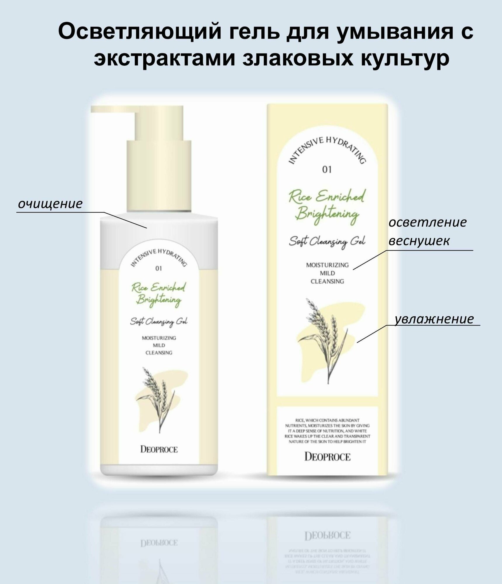 DEOPROCE RICE ENRICHED BRIGHTENING SOFT CLEANSING GEL Осветляющий гель для умывания с экстрактами злаковых культур 200мл