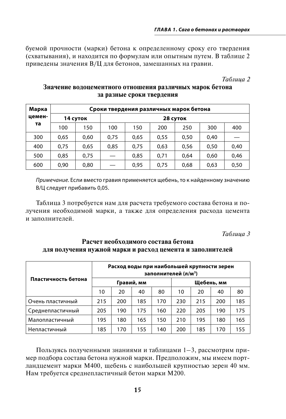 Большая энциклопедия обустройства дачного участка. Легендарные советы от Максимыча - фото №13