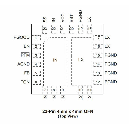 Микросхема AOZ1268QI-02