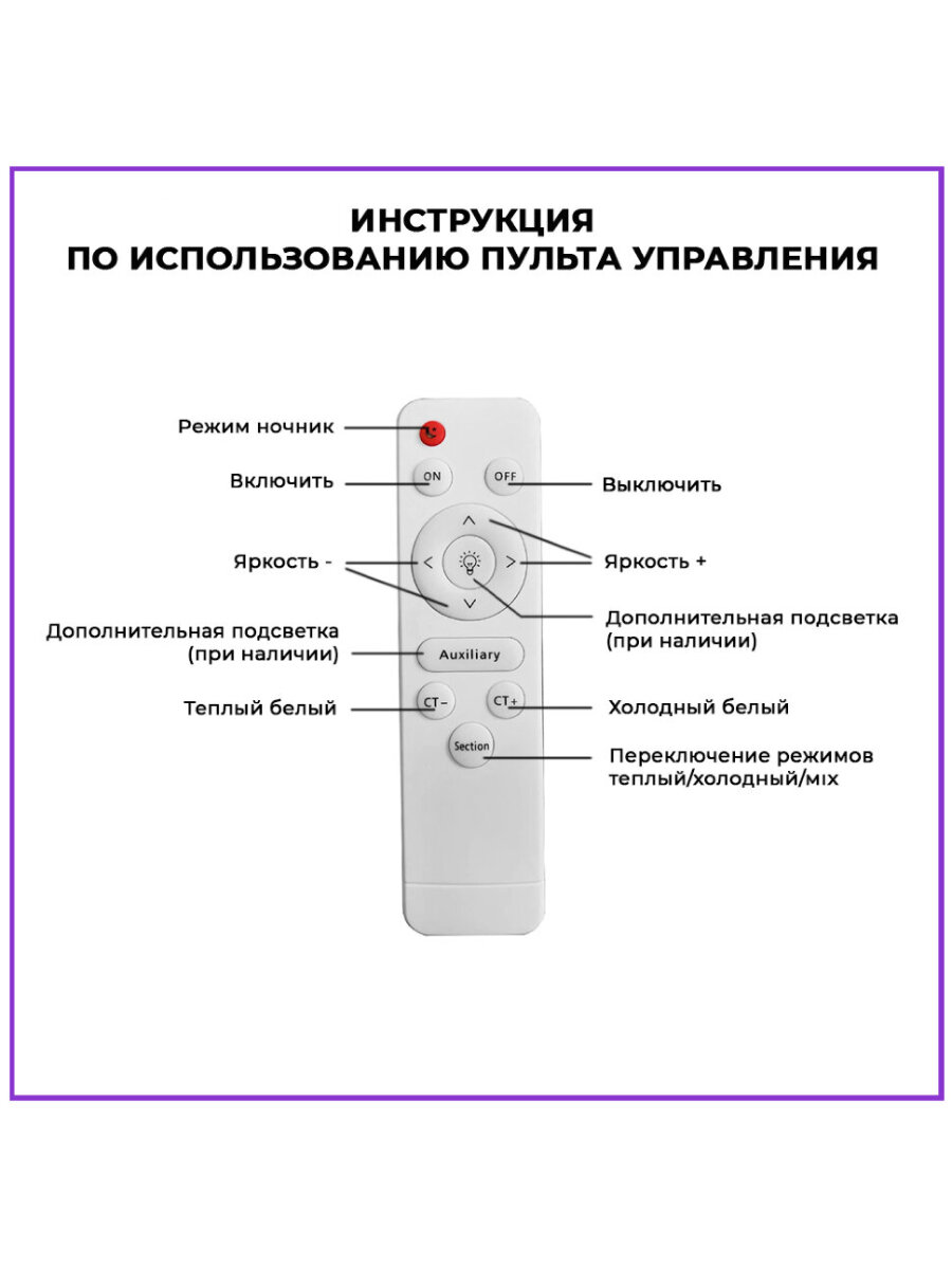 Светильник потолочный светодиодный / потолочный светильник ASTREA/ настенный светильник - фотография № 3