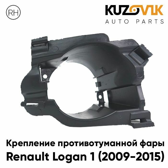 Рамка фары противотуманной левая Renault Logan 1 (2005-2013)