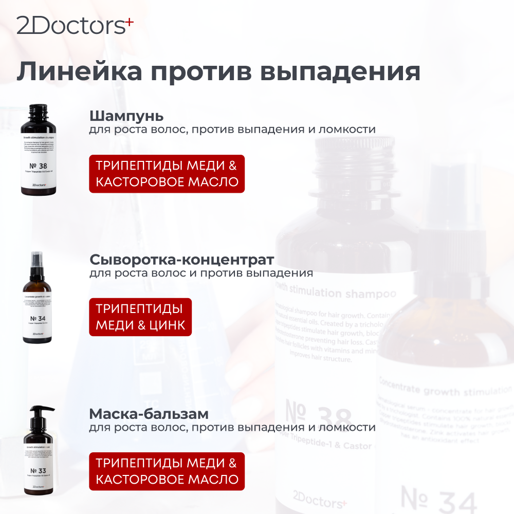 Сыворотка для роста волос и против выпадения №34 "Трипептиды меди+Цинк" Two doctors, 100 мл