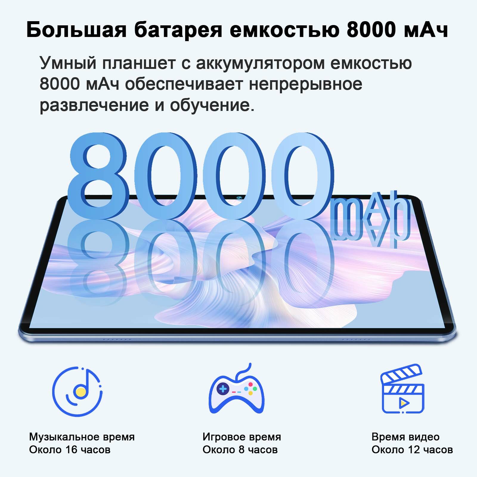 Игровой планшет VANWIN, 10,36 дюйма, 256 ГБ, темно-синий