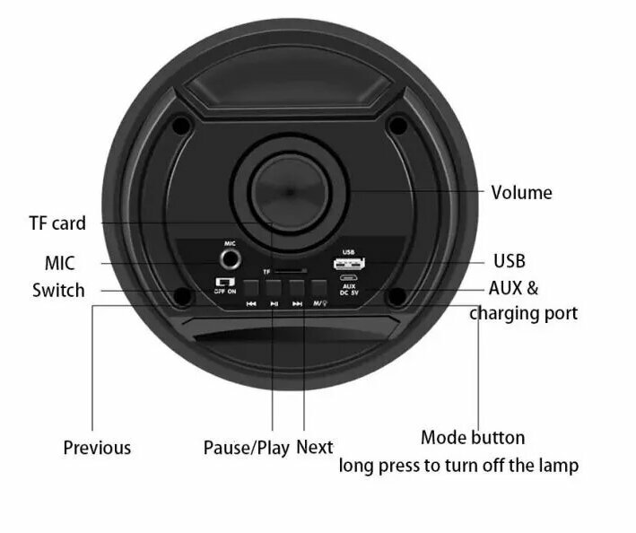 Большая беспроводная портативная Bluetooth блютуз колонка с радио светомузыкой напольный музыкальный центр с караоке переносная мощная подсветкой AUX — фото 1