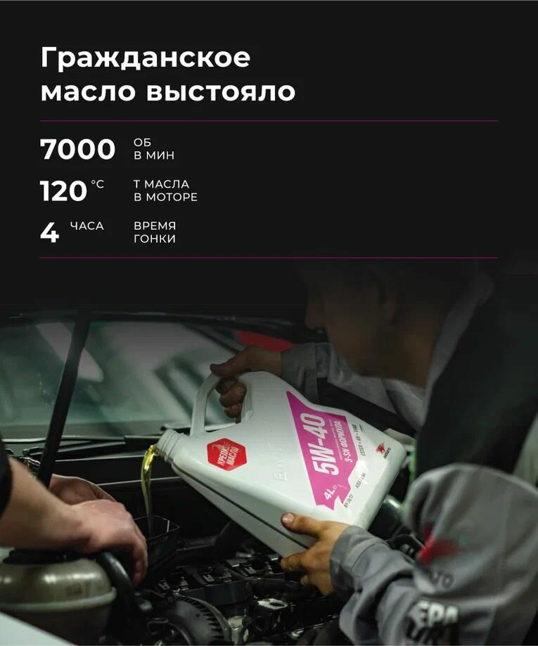 Масло моторное ВМПАВТО Motive 5w40 (A3/B4, SN/CF), канистра 4 л. — фото 1