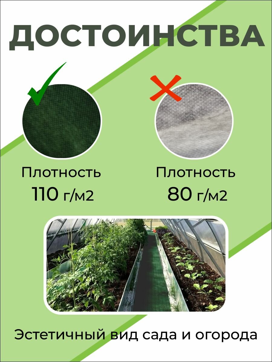 Защитная полоса для междурядий от сорняков с УФ 0,53х8м 2шт Благодатное земледелие — фото 1