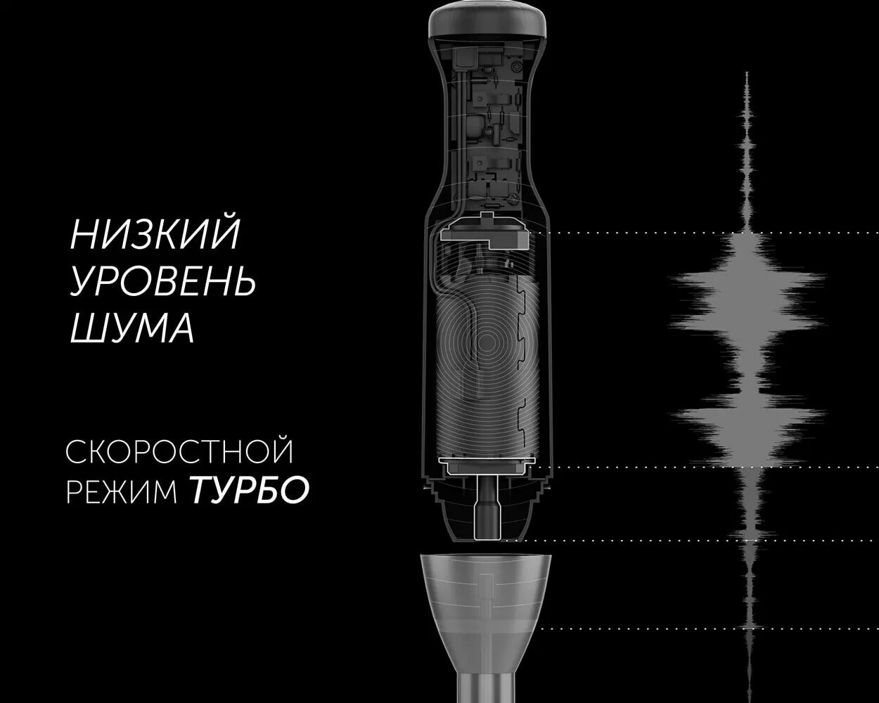Блендеры Погружные Xiaomi Погружной блендер Polaris PHB 1065 ручной