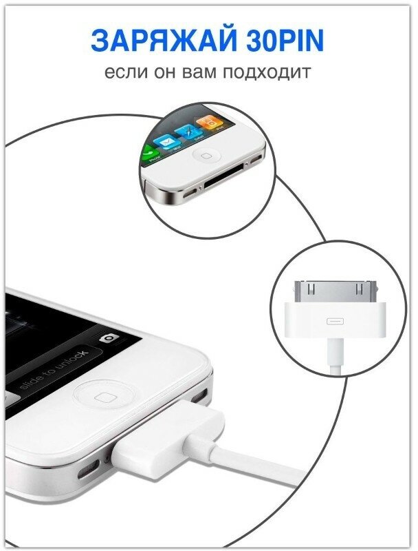 Зарядка для айфона / Зарядка / Кабель для Iphone 4/4S, iPad 1-3 с Разъемом 30 Pin / USB провод для Айфона 4