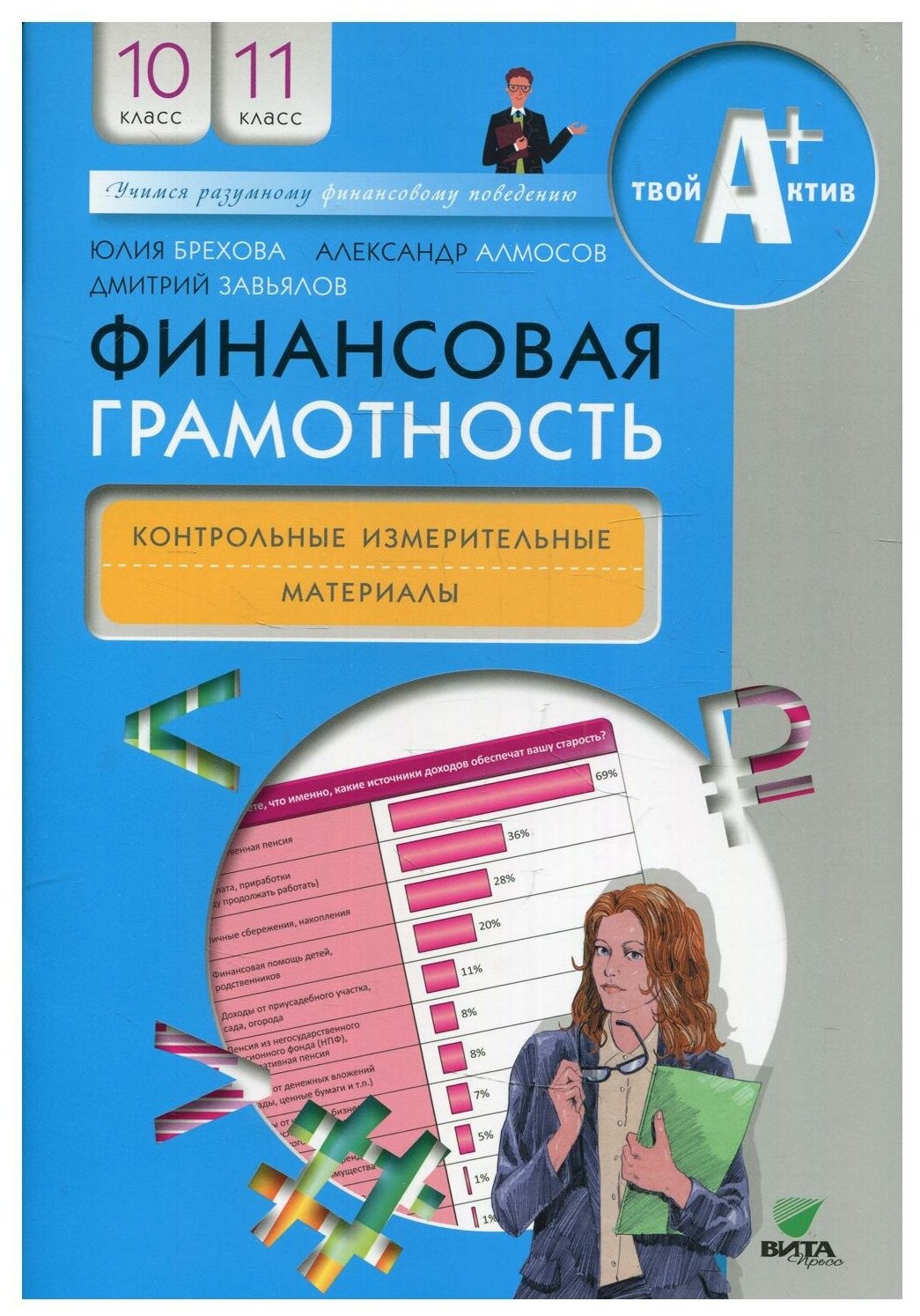 Финансовая грамотность: контрольные измерительные материалы. 10-11 кл. 5-е изд