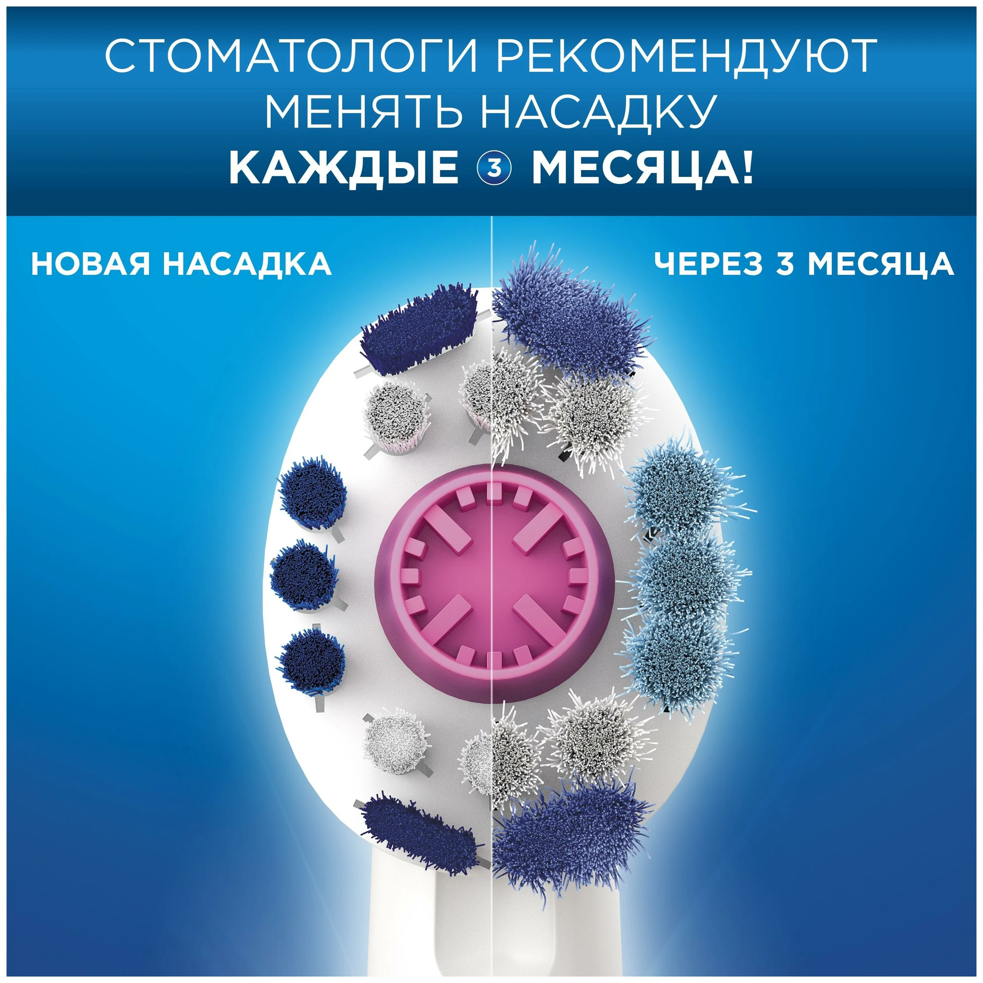 Набор насадок Oral-B Oral-B Cross Action EB 50-2, 3D White EB 18-2, Sensi Ultrathin EB 60-2 и Floss Action EB 25-2 для ирригатора и электрической щетки, белый, 8 шт. - фотография № 12