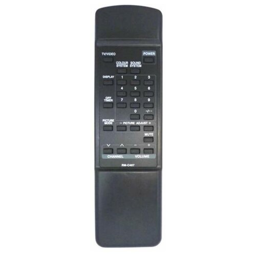 фото Пульт ду jvc rm - c457 tv huayu