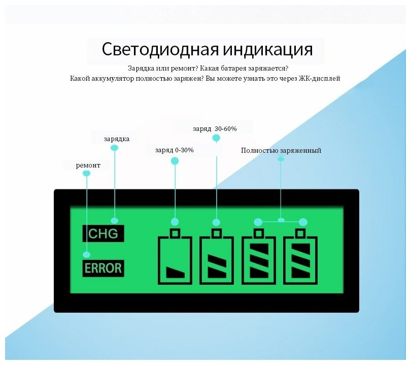 Зарядное устройство PALO PL-NC01