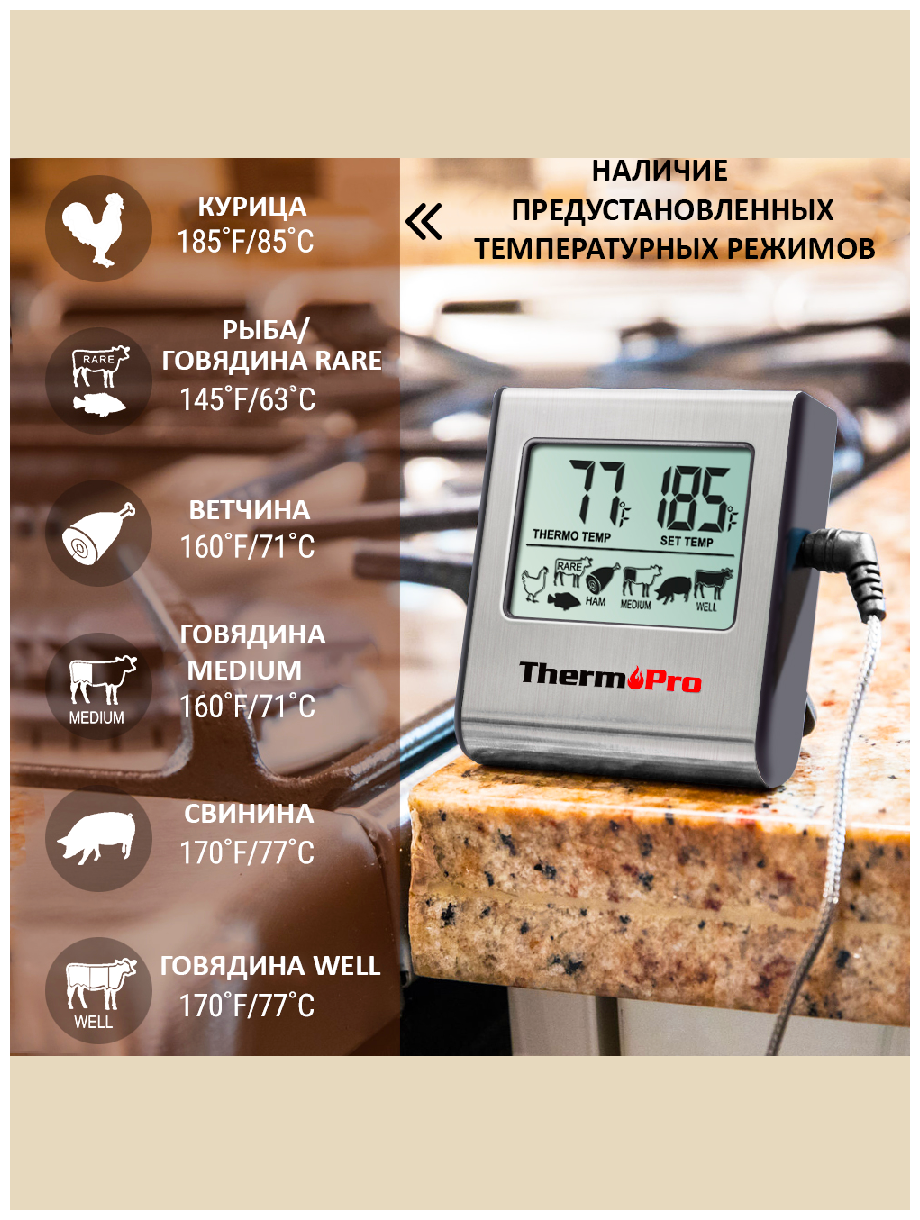 Термощуп/ Кулинарный термометр с термощупом/ Термометр для мяса/ ThermoPro TP-16 Серебристый / Инструкция на русском языке