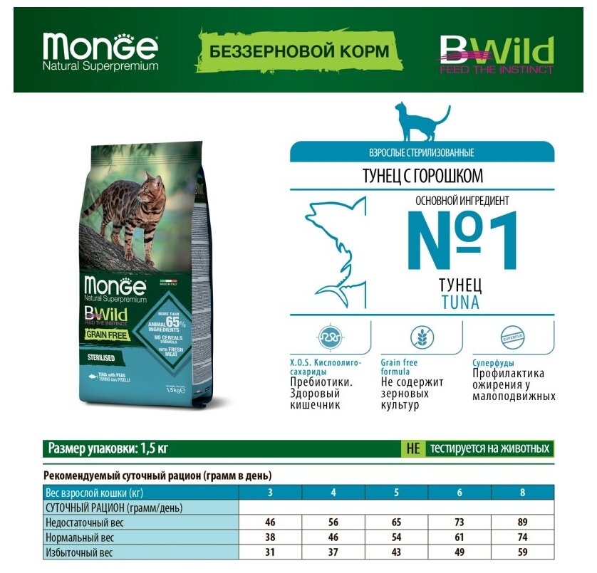 Сухой корм для кошек Monge BWild Grain Free с тунцом и горохом для стерилизованных 1,5 кг - фото №18