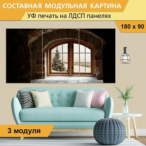 Модульная картина 
