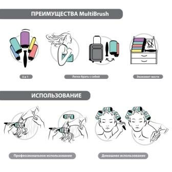 Брашинг для укладки волос под съемную ручку Multibrush Barrel 56 мм