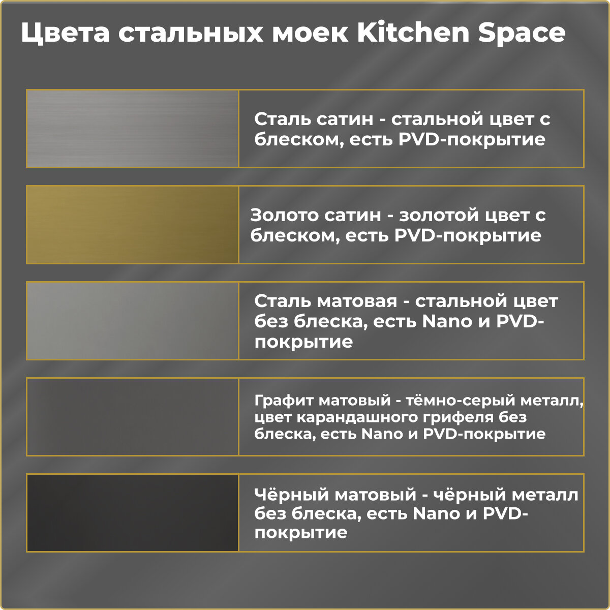 Мойка для кухни GRANULA KS-5045, золото сатин, стальная, раковина для кухни