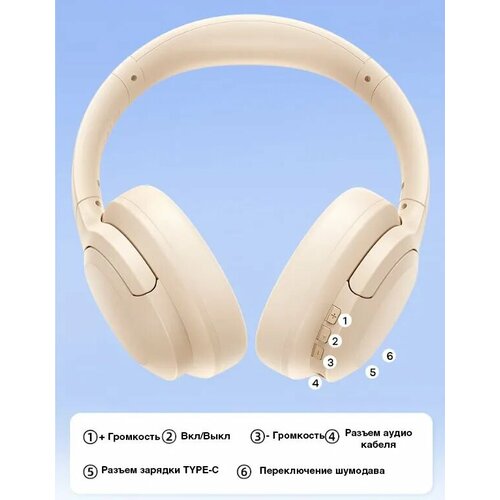 Наушники Remax RB-900HB 2690₽