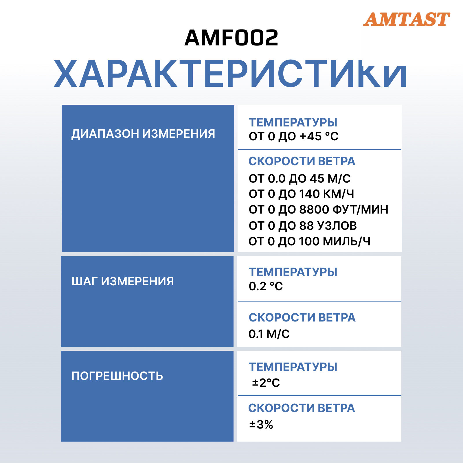 Анемометр крыльчатый AMTAST AMF002 для измерения скорости и температуры ветра с выносным датчиком