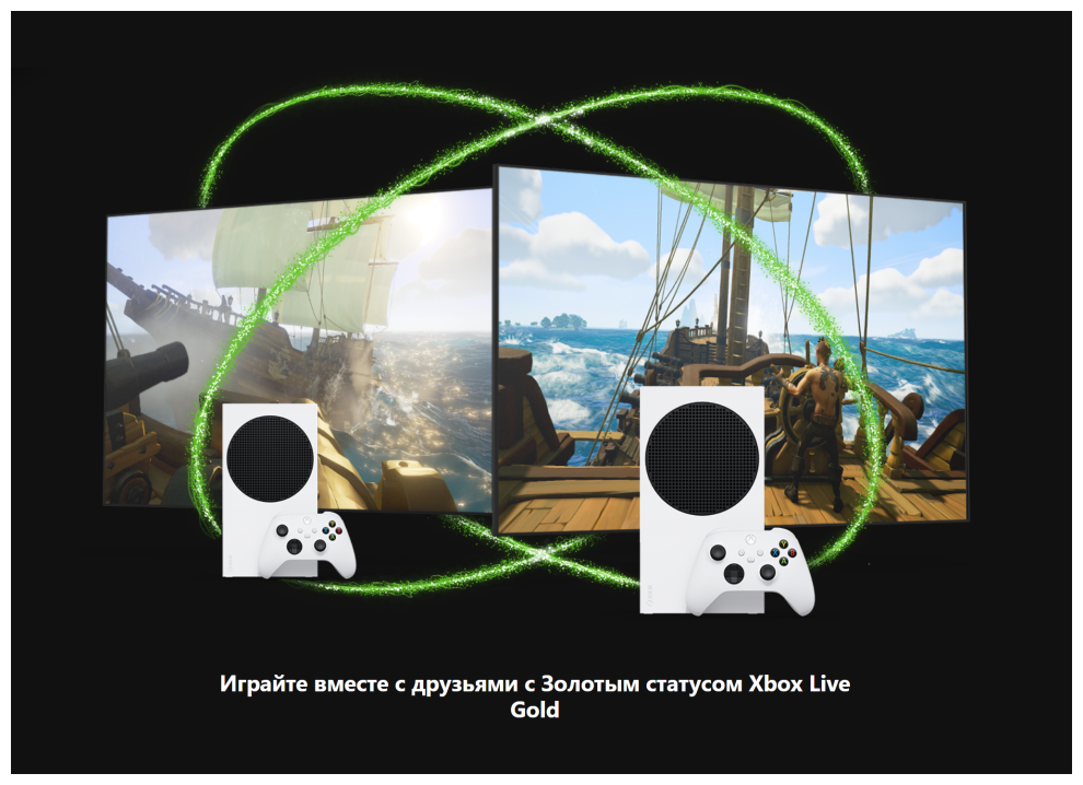Оплата подписки Xbox Live Gold (Game Pass Core) на 3 месяца, электронный ключ (для Xbox One/Series X|S, регион Россия) — фото 1