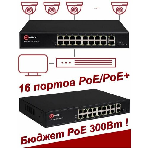 Коммутатор L2 QTECH QSW-1500-19EF-POE-AC 16 портов PoE порты 1000BASE-T SFP 13562₽