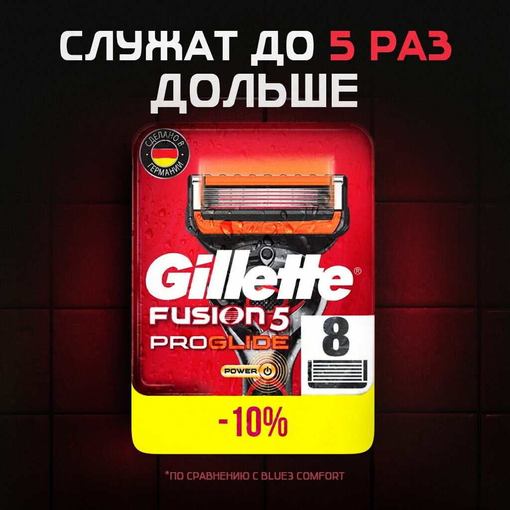 Сменные кассеты Gillette Fusion Proglide Power с 5 лезвиями для точного бритья, 8 шт / Лезвия для бритвы Джилет мужские