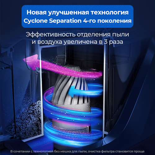 Безмешковый пылесос Philips XB202281360 ВтДиаметр очистки 16 м 9652₽