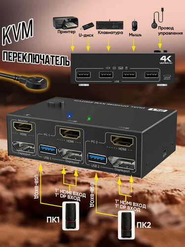 Изображение товара KVM переключатель hdmi, переключатель usb на 2 компьютера, переключатель монитора клавиатуры и мыши на 2 компьютера, квм свитч на 2 монитора