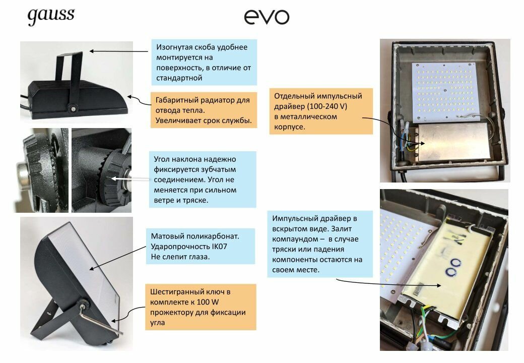 Прожектор светодиодный gauss EVO 687511370, 70 Вт, свет: холодный белый - фотография № 15