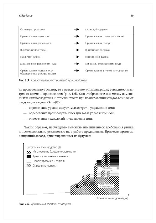 Комплексное планирование промышленных предприятий. Базовые принципы, методика, ИТ-обеспечение. - фото №6