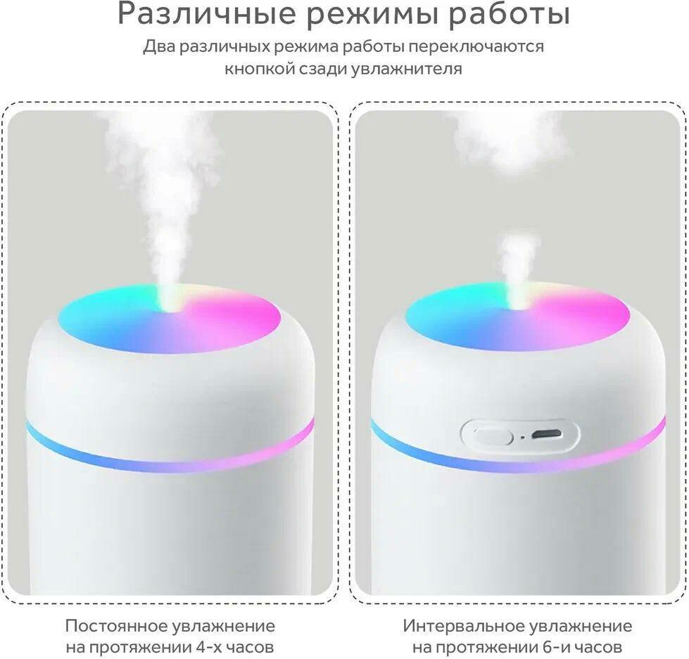Аромадиффузор-ночник Humidifier H2O , белый, розовый - фотография № 2