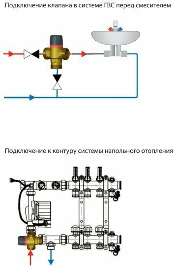 Клапан термостатический Wester 3-ходовой 1" Kvs 25 35-60 НР VTS3 (0-04-2060)