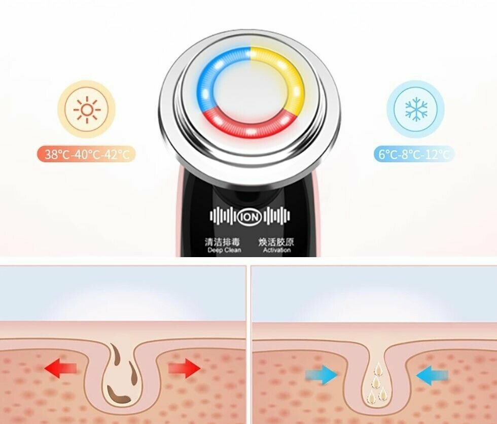 Аппарат для безоперационного RF лифтинга и омоложения кожи лица 7 в 1 розовый - фотография № 5