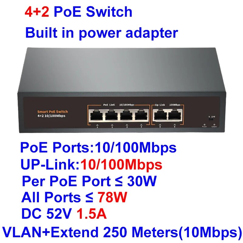 Gadinan JHJ1927, 4 Ports