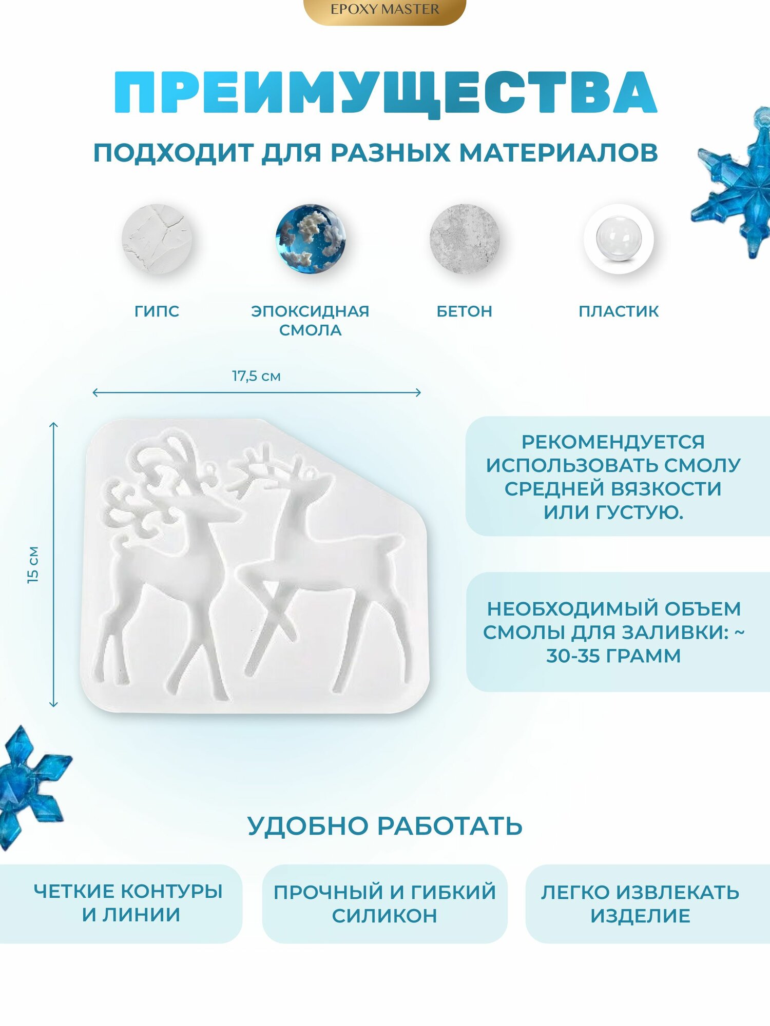Новогодние олени - силиконовый молд для эпоксидной смолы для создания елочных игрушек EPOXYMASTER Олени №1, 17х15см — фото 1