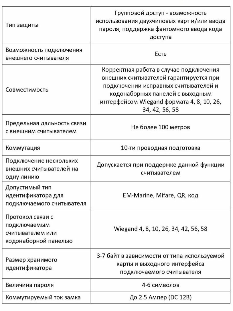 Кодонаборный контроллер Optimus NC1-KTRME366 — фото 1