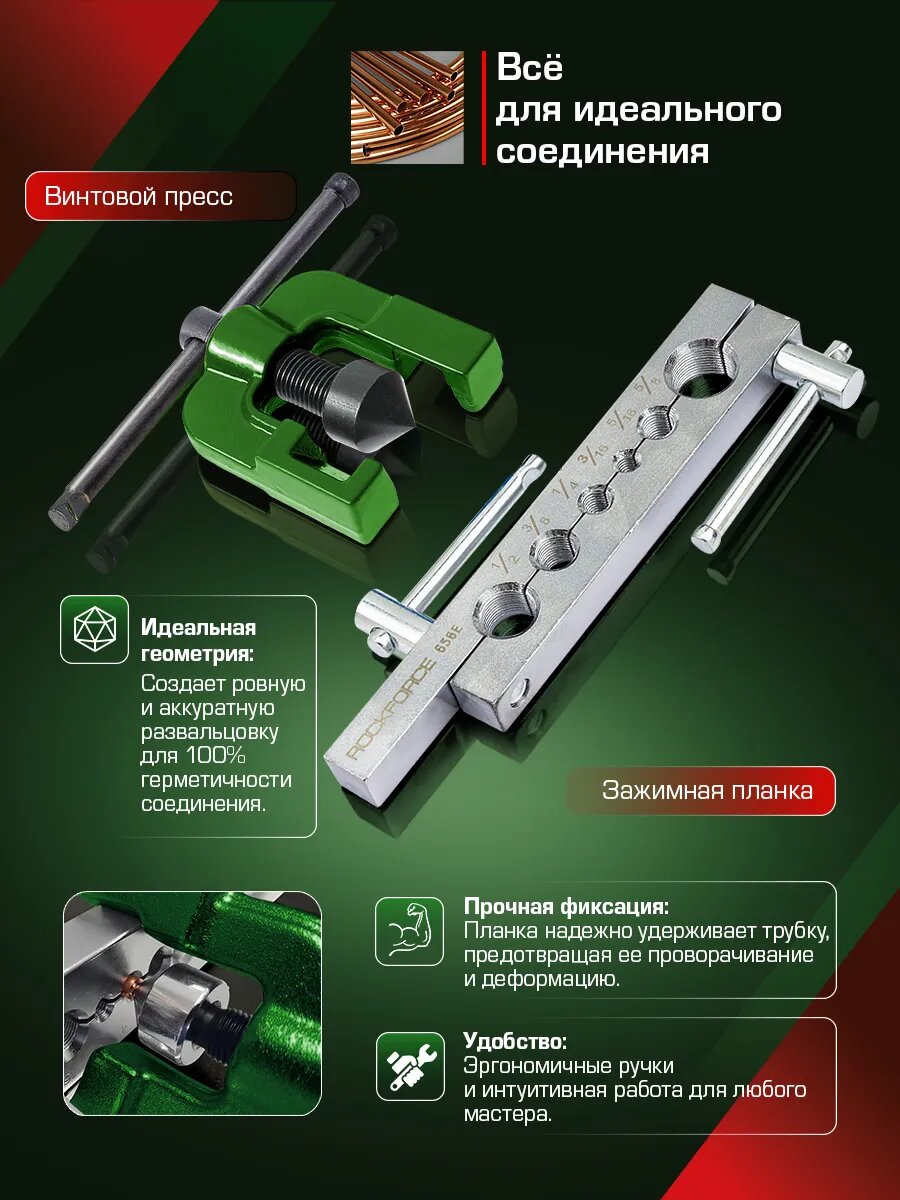 Набор для развальцовки трубок 2 предмета — фото 1