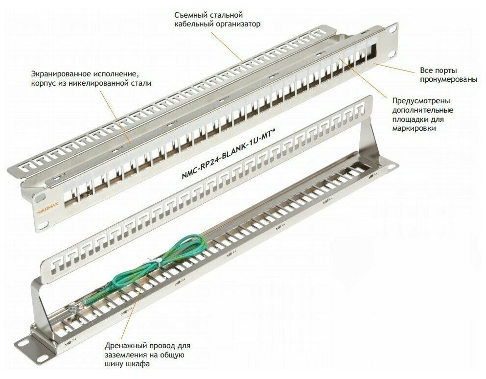 Патч-панель NIKOMAX (NMC-RP24-BLANK-1U-MT)